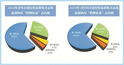 尊龙凯时官网·(中国)人生就得搏!